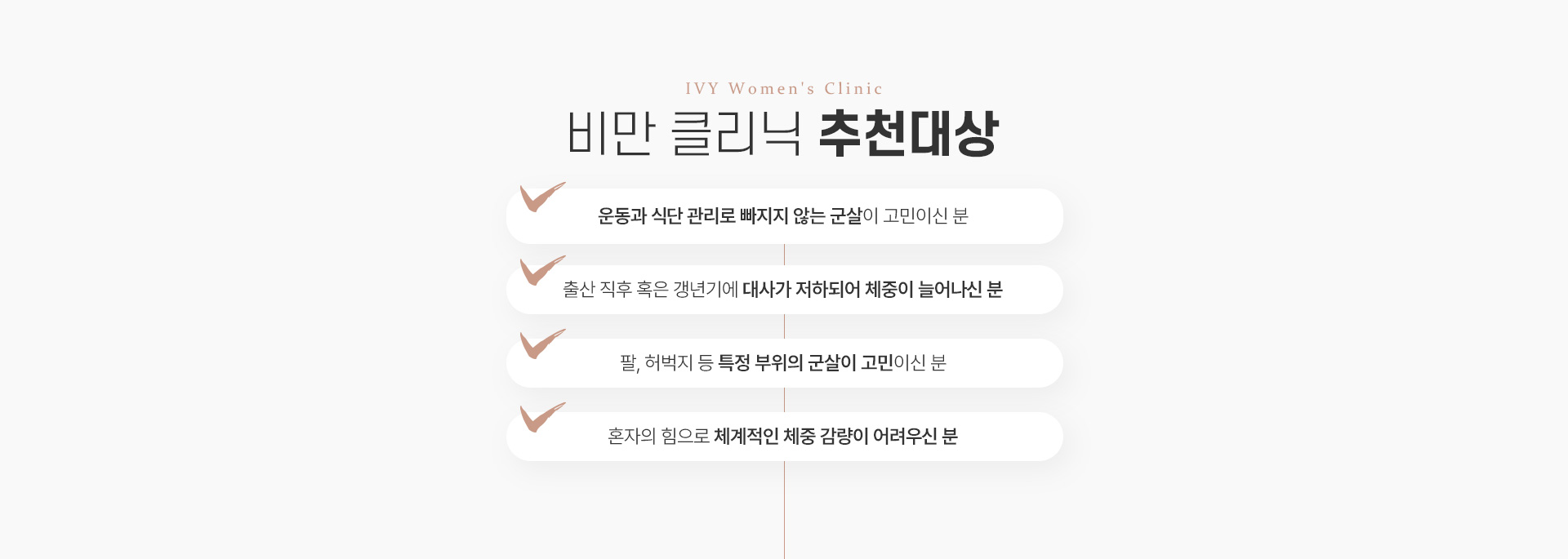 비만클리닉 추천대상 