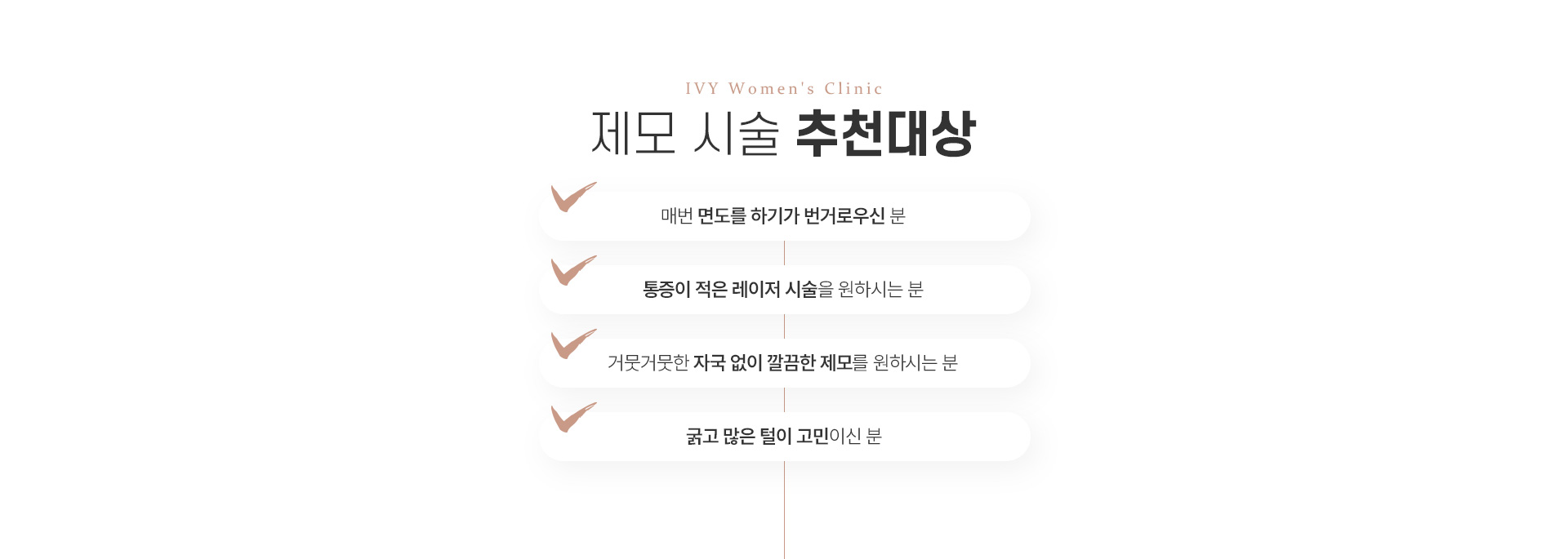 제모클리닉 추천대상 