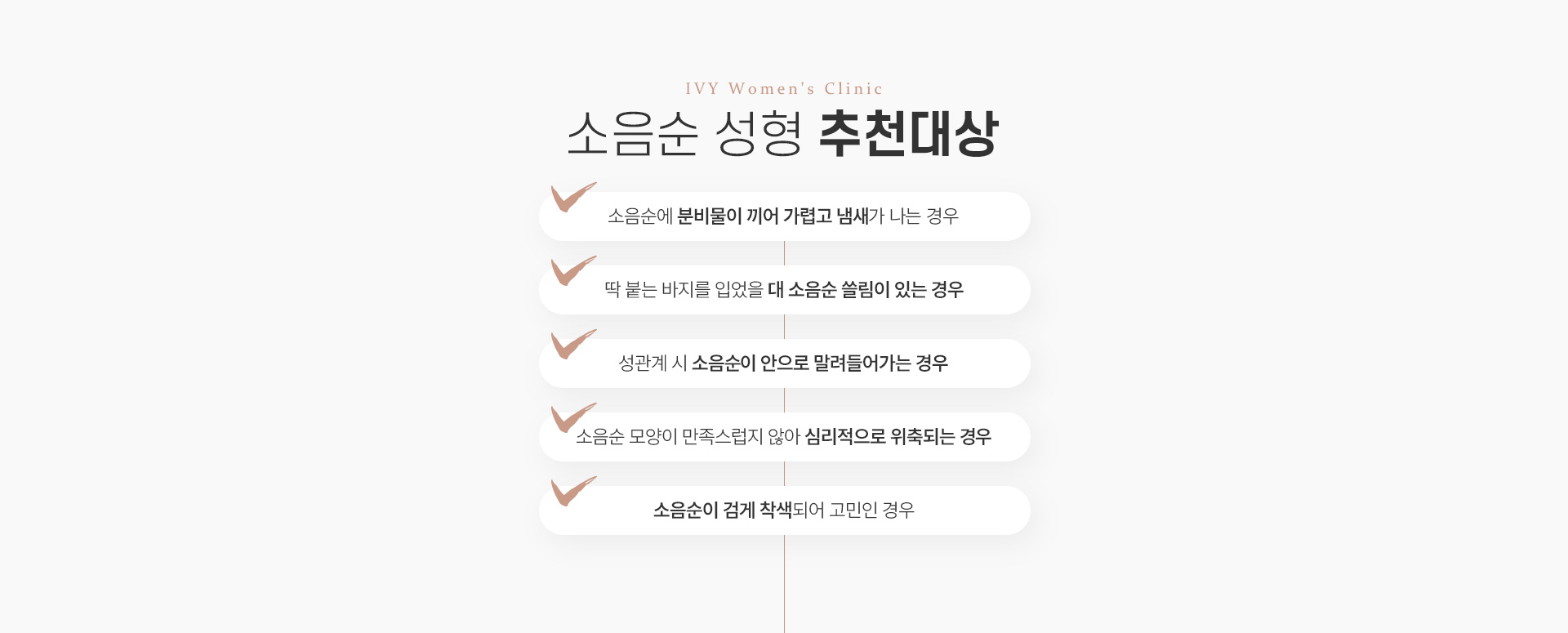 소음순성형 추천대상 