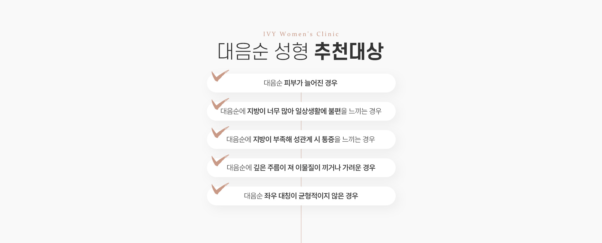 대음순성형 추천대상 