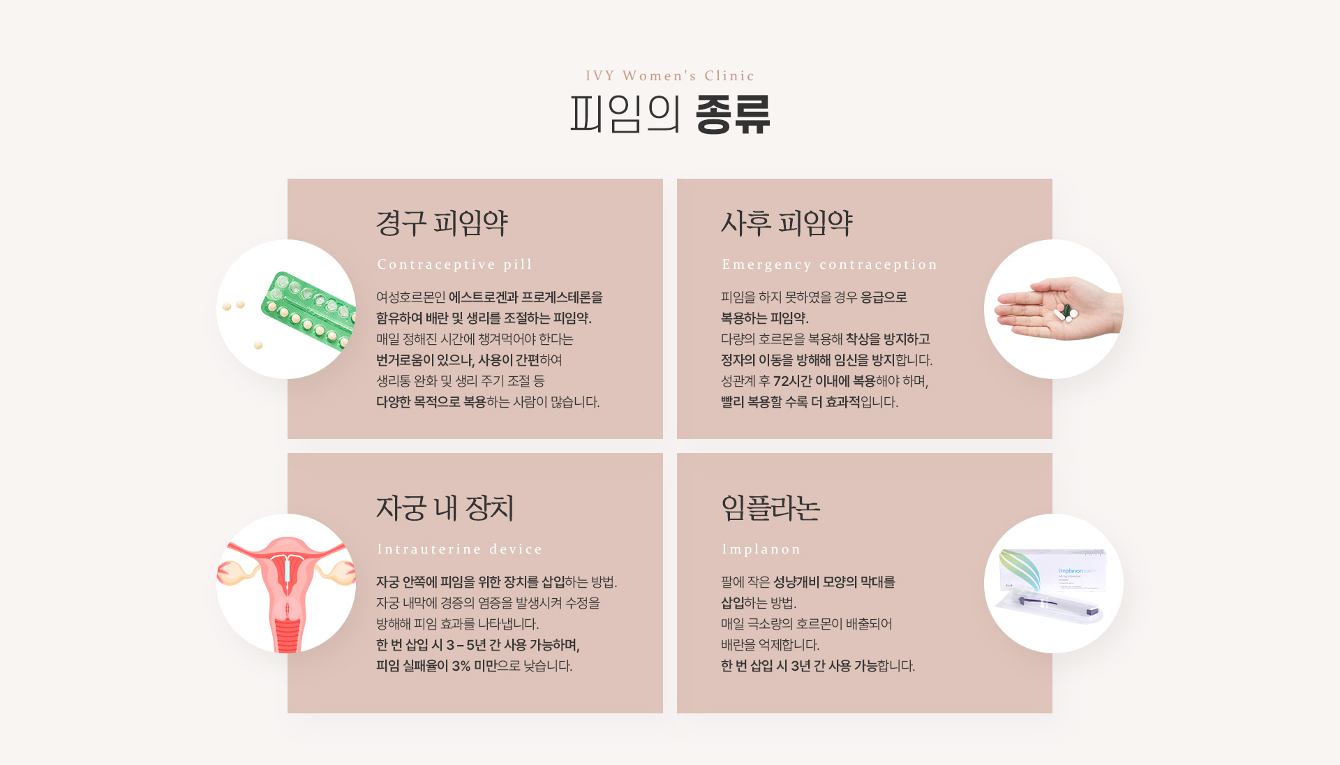 피임클리닉 종류 