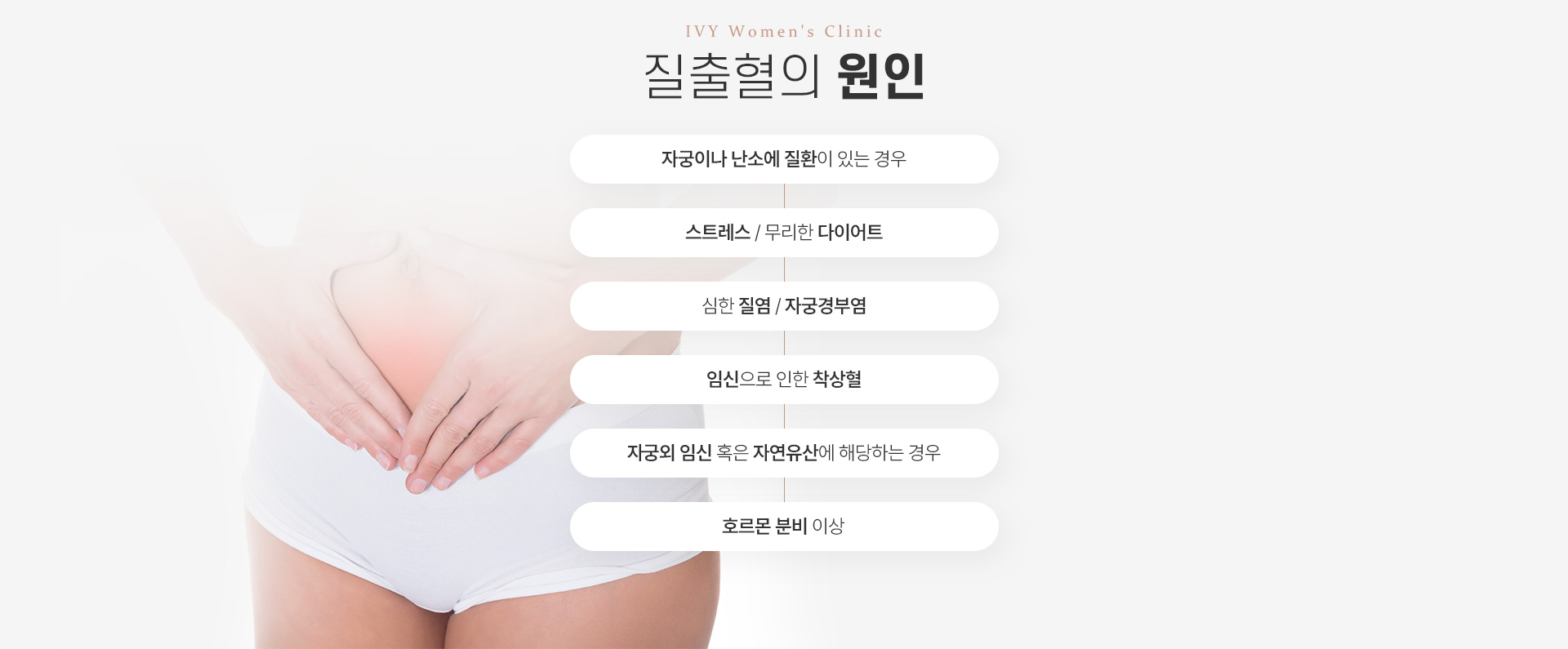 질출혈 원인 