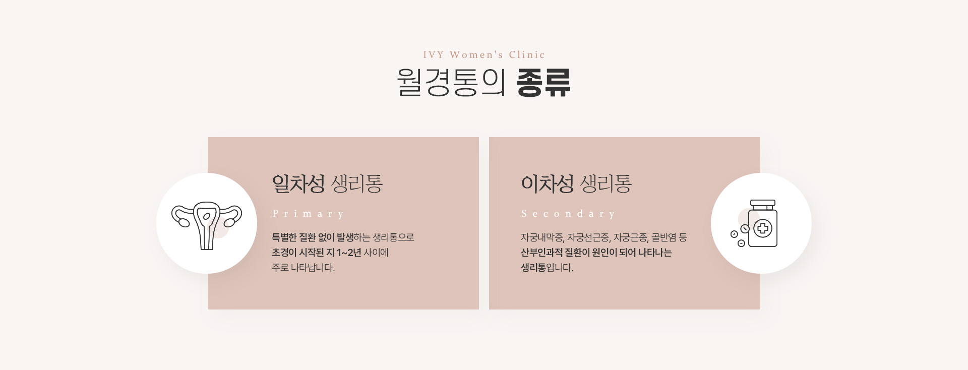 월경통 종류 