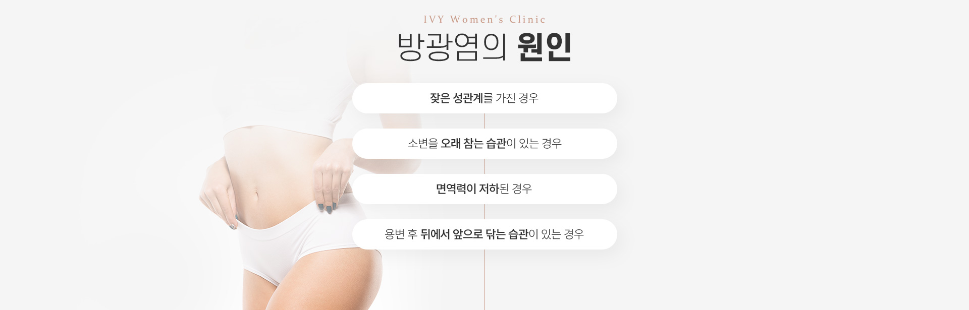 방광염 원인 