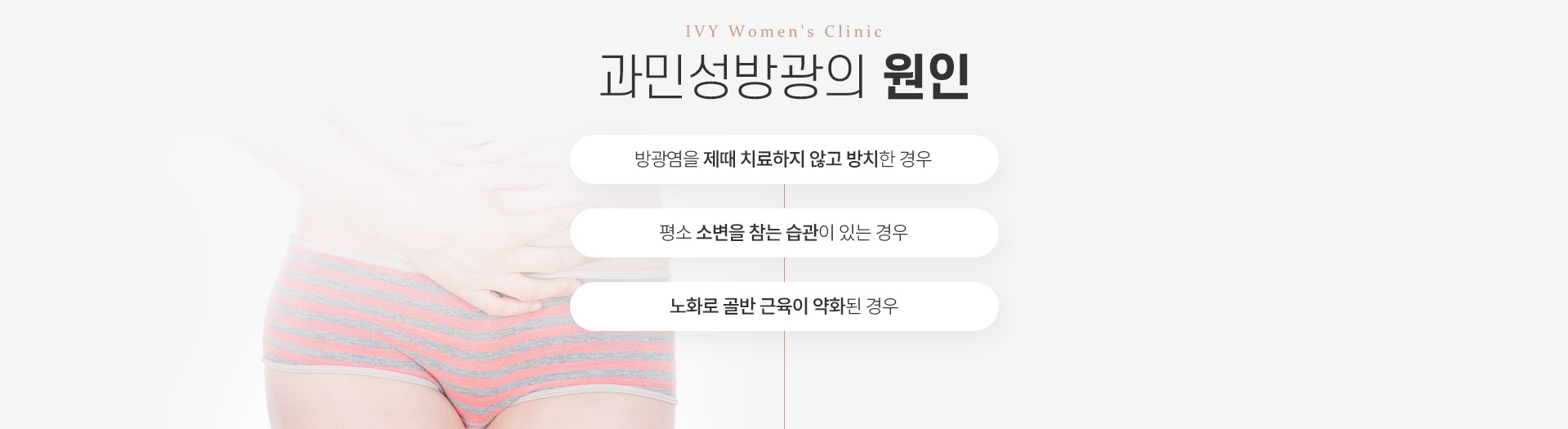 과민성방광 원인 