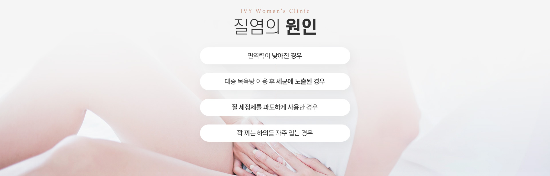 질염 원인 